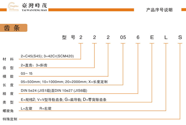 齒條型號(hào)說明