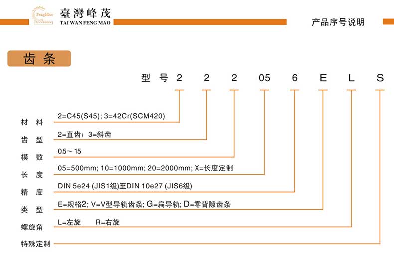 精密研磨斜齒條產(chǎn)品型號(hào)說(shuō)明