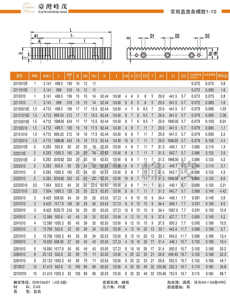 標準齒條規(guī)格參數(shù)