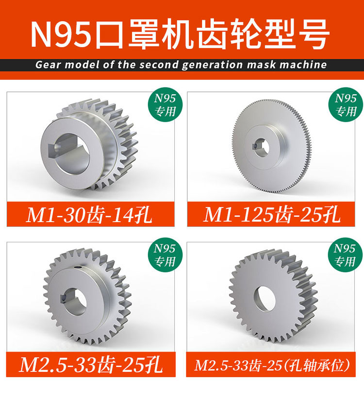 KN95口罩機齒輪型號