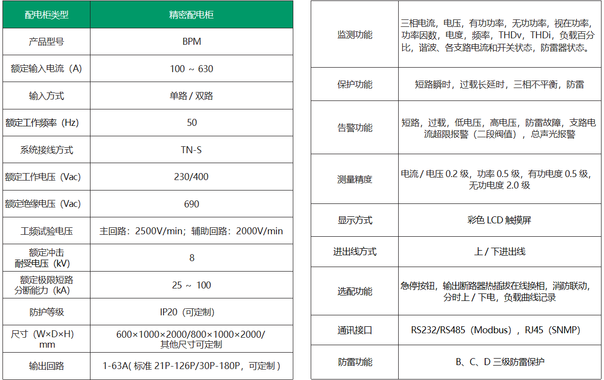 配電柜1 配電柜1